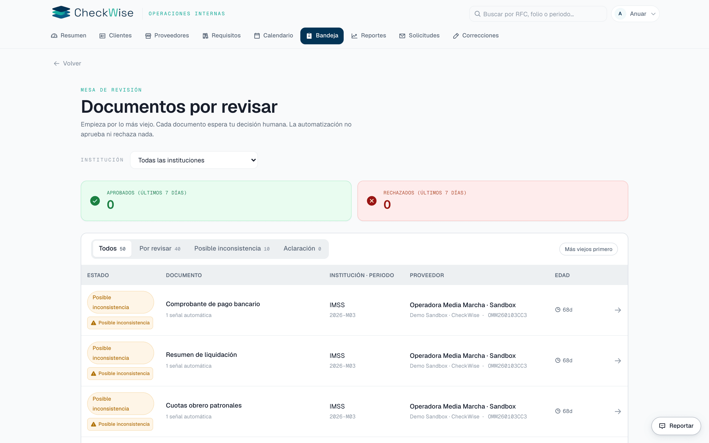 Captura de la cola de revisión de CheckWise